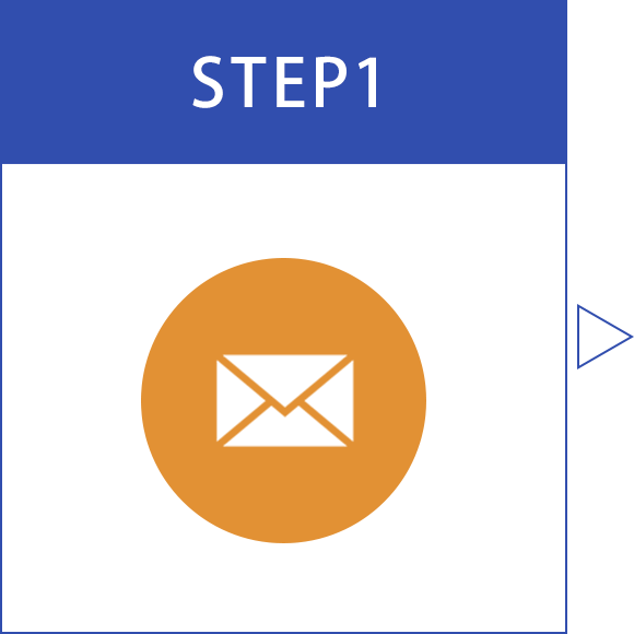 STEP1 お問合せ